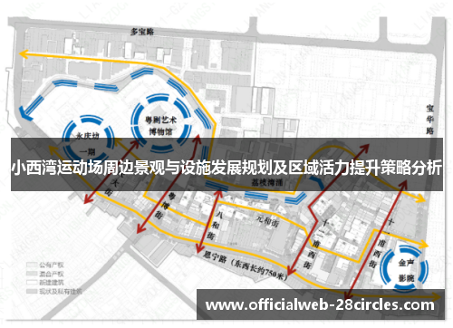 小西湾运动场周边景观与设施发展规划及区域活力提升策略分析